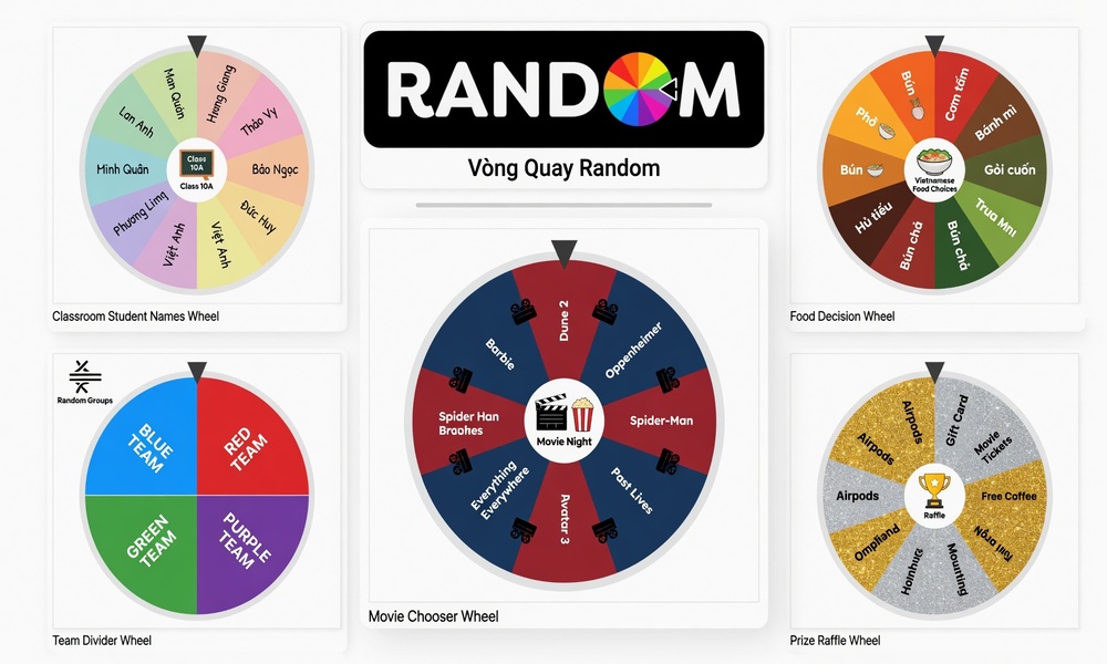 Các mẫu vòng quay random phổ biến