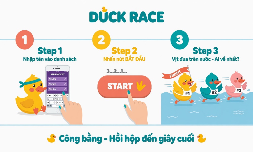 Cách chơi game duck race tại Random