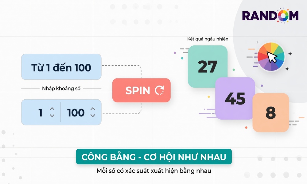 Random số ngẫu nhiên công bằng
