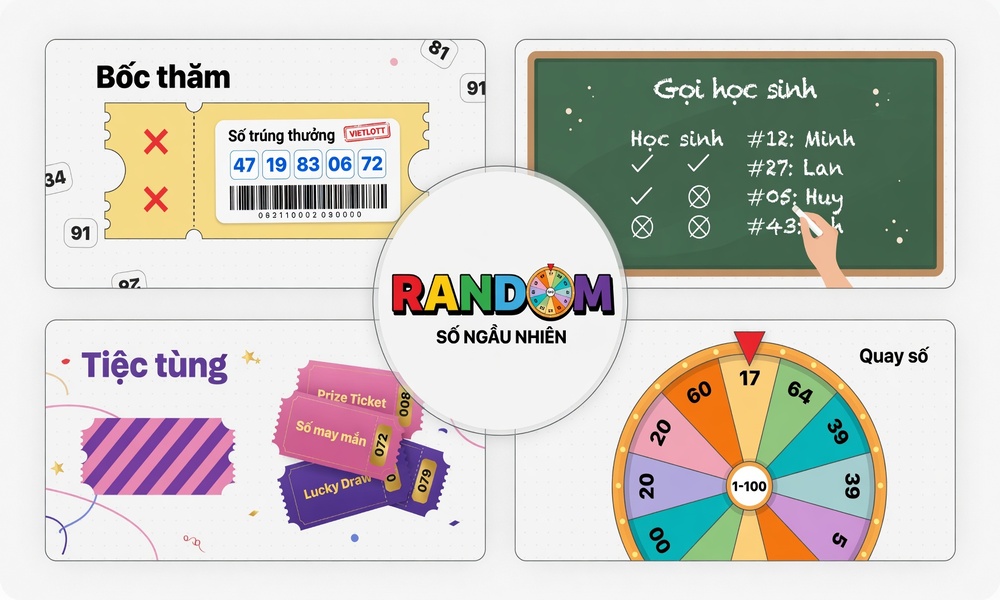 Công cụ random số ngẫu nhiên trên random.ad