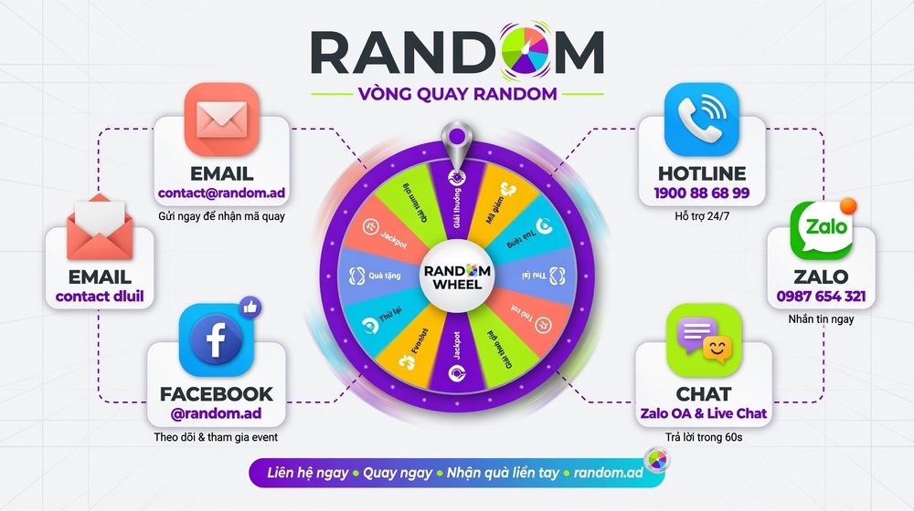 Thông tin liên hệ random
